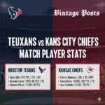 Houston Texans vs Kansas City Chiefs Match Player Stats