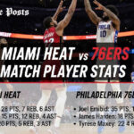 miami heat vs 76ers match player stats