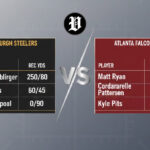 steelers vs atlanta falcons match player stats