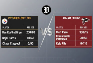 steelers vs atlanta falcons match player stats