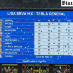 posiciones de liga mx