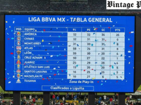 posiciones de liga mx